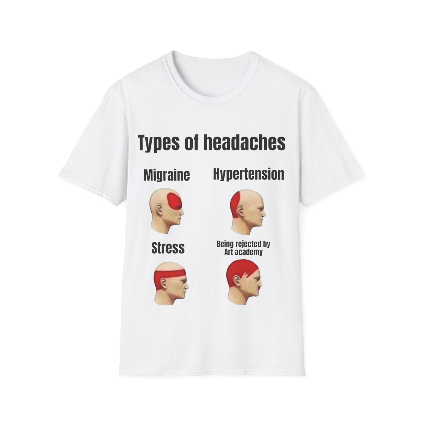 types of headaches