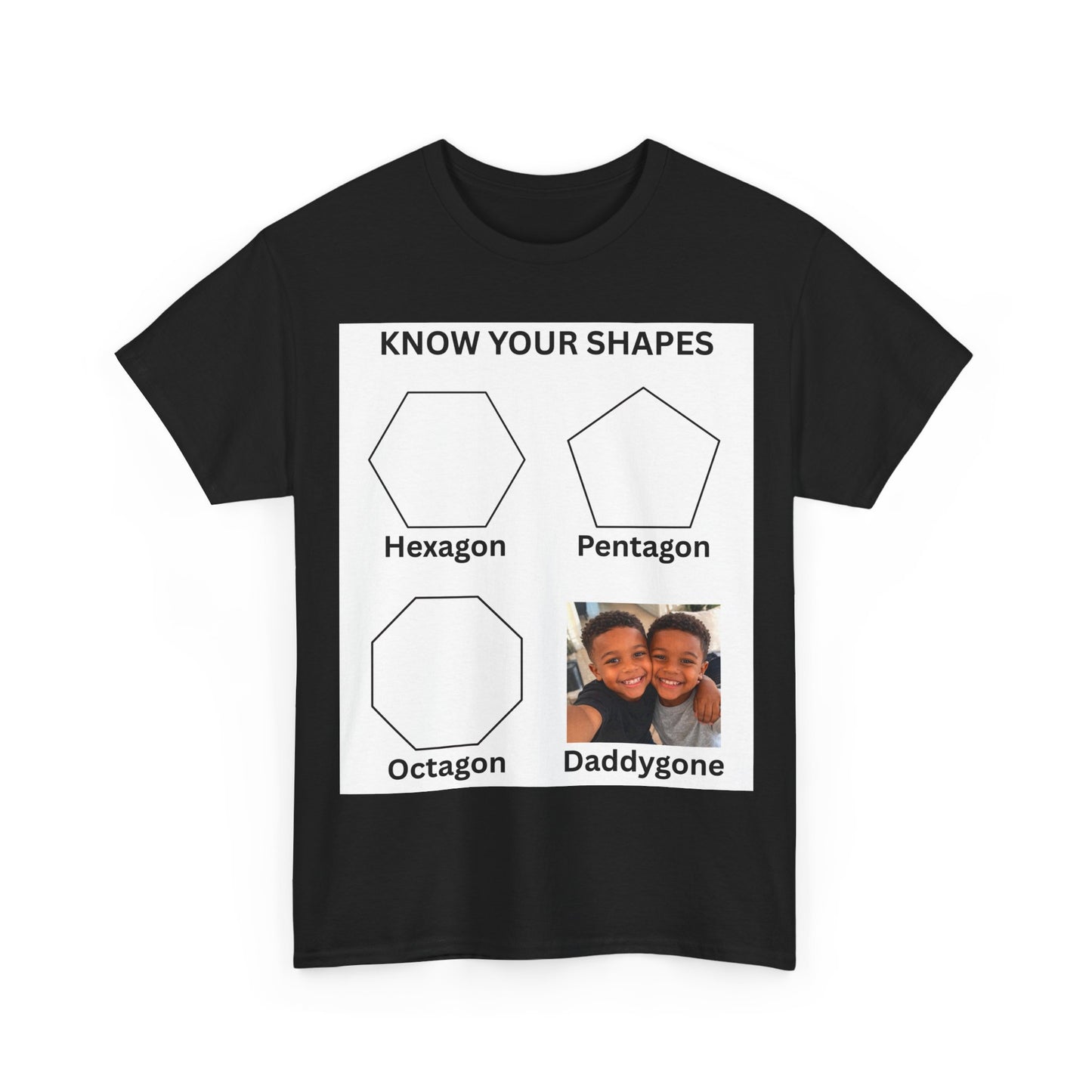 know your shapes