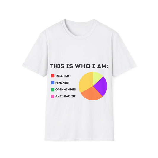 this is who i am