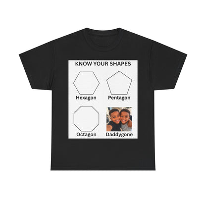 know your shapes