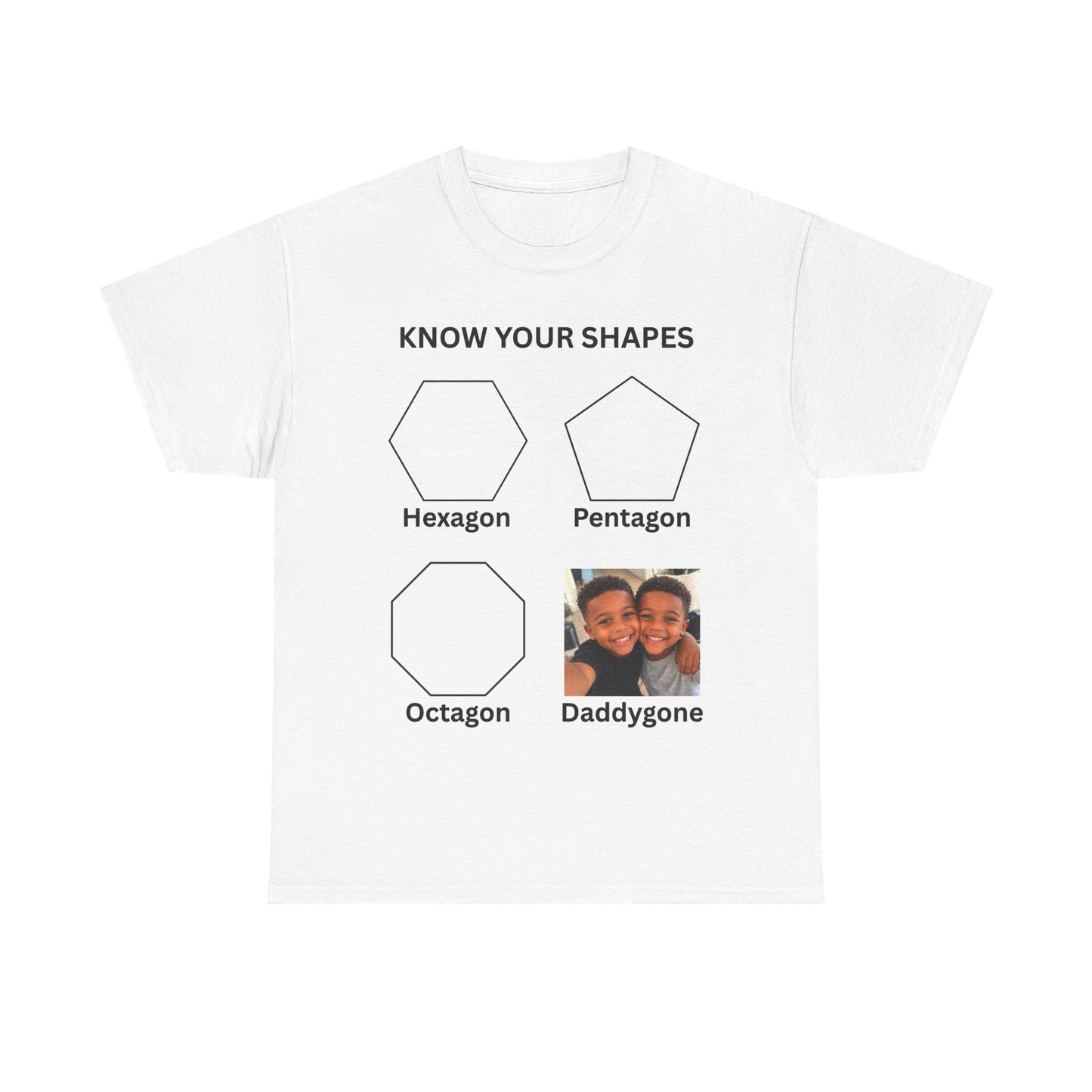 know your shapes
