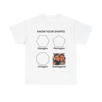 know your shapes