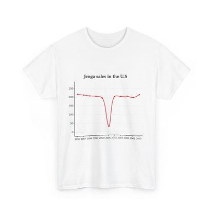 jenga sales in the U.S