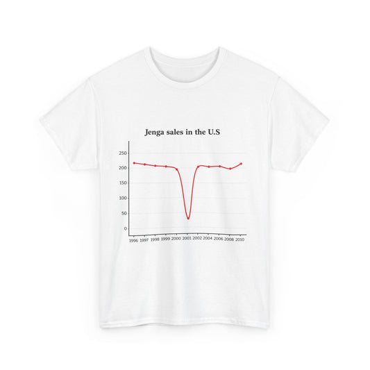 jenga sales in the U.S