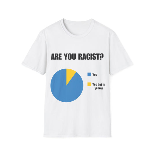 are you racist