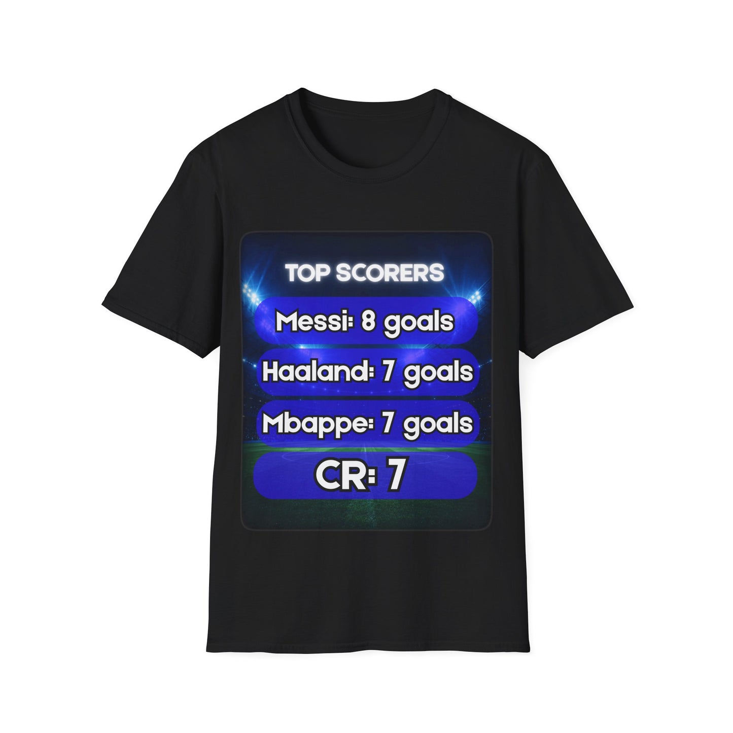 top scorers
