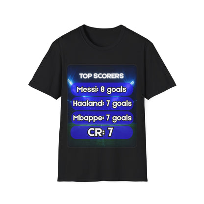 top scorers