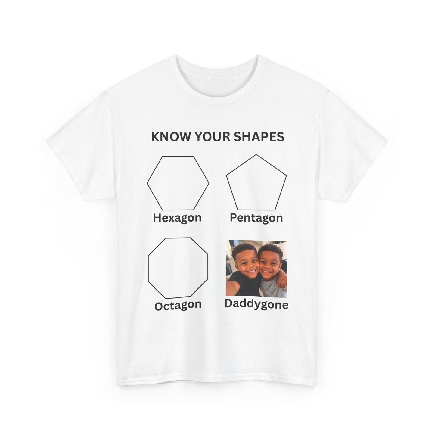 know your shapes