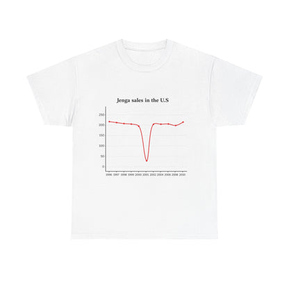 jenga sales in the U.S