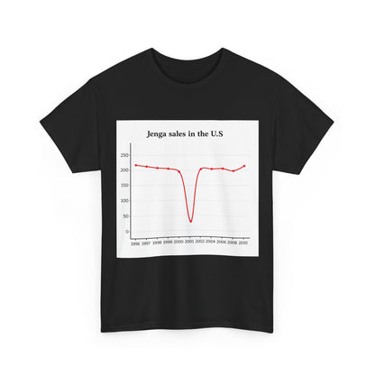 jenga sales in the U.S